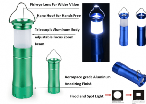 Best backpacking lantern