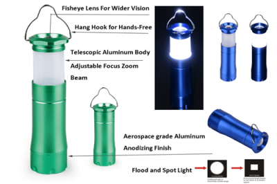 Best backpacking lantern