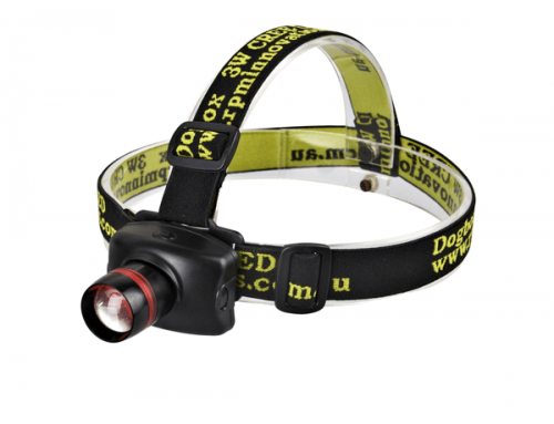 Ultrabright headlamps