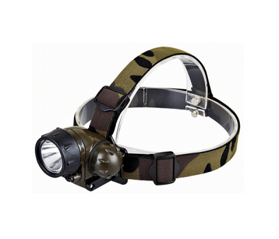 Mining headlamps