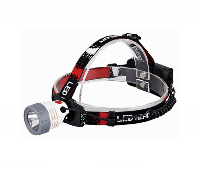 Reading Headlamps