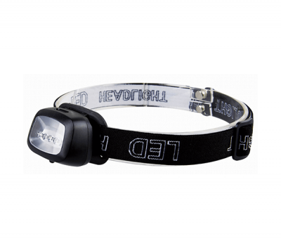 Compact headlamps