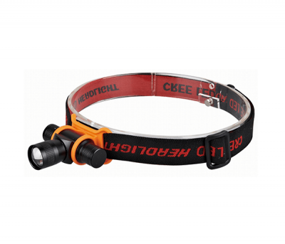 Camping Headlamps