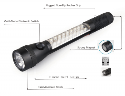 Tactical Duty Flashlights