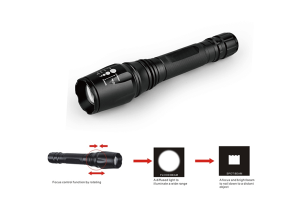 best flashlights under 50