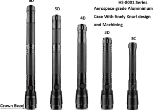 outdoor tactical flashlights