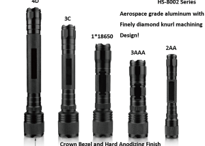 Top Tactical Flashlights