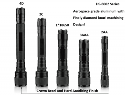 Top Tactical Flashlights