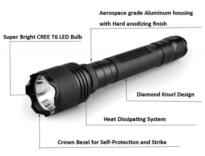 best tactical flashlights