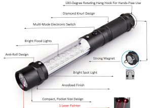 infrared flashlights