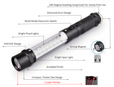 infrared flashlights