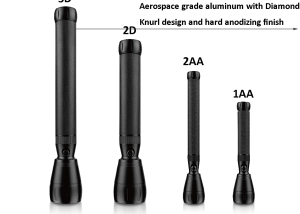 Cree LED Flashlights