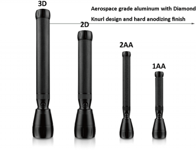 Cree LED Flashlights