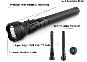 best Torch Flashlight