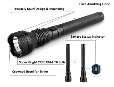 best Torch Flashlight