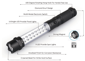 High power flashlights