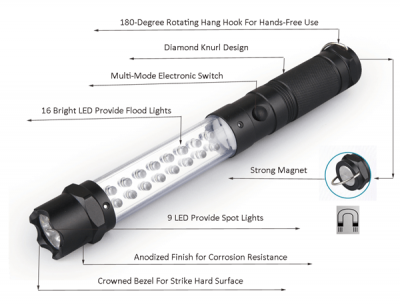 High power flashlights