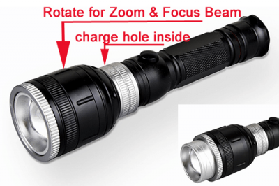 Adjustable Focus Flashlights